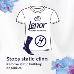 Lenor Fabric Cloth Remove Crease Releaser Spray Spring Awakening Fragrance 500ml