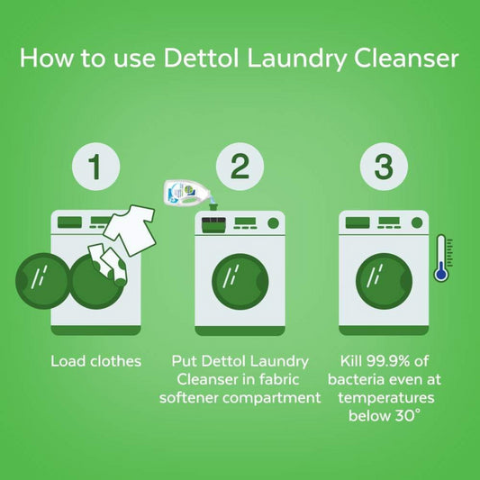 Dettol Cotton Fresh Laundry Sanitiser Fabric Clothes Effective Cold Wash750ml