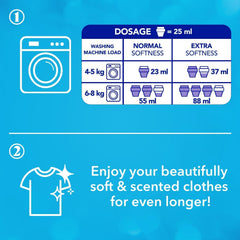 Asevi Fabric Conditioner Softener Bundle Concentrate Laundry Liquid 60W 1.38L