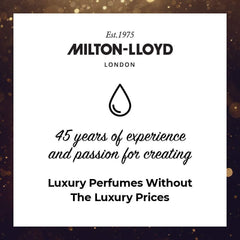 Milton Lloyd Colour Me Pop Art Eau de Parfum 100ml Womens Fragrance Spray