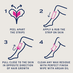 Veet Expert Cold 20 Wax Strips Legs & Body Sensitive Skin with 2 Finish Wipes