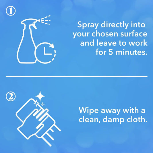 Asevi Bundle Spanish Cleaning Products Bathroom Cleaner Fabric Softener Blue